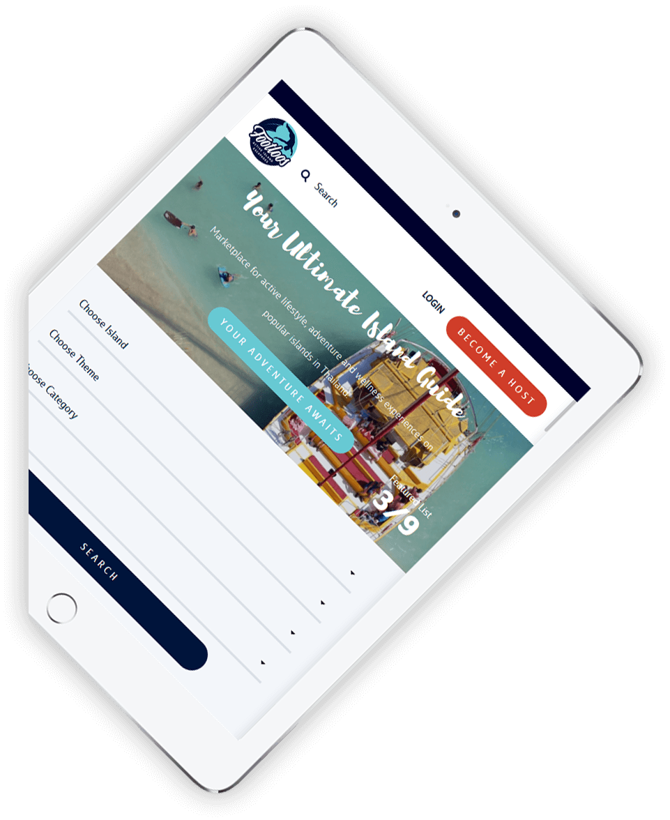 Creative Work of AblySoft